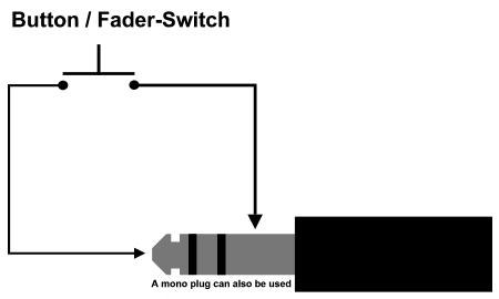 Remote-Start Wiring Diagram
